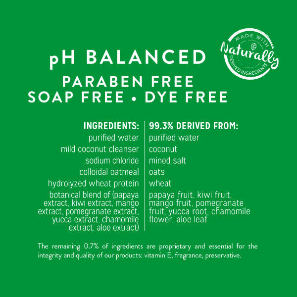 TropiClean Papaya & Coconut Luxury 2-in-1 Shampoo and Conditioner for Pets, 20-Oz