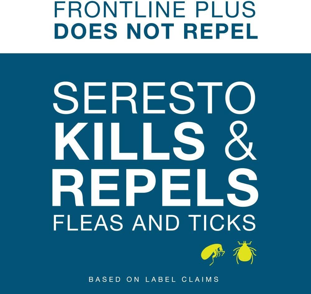 Seresto Flea & Tick Collar for Large Dogs over 18 lbs