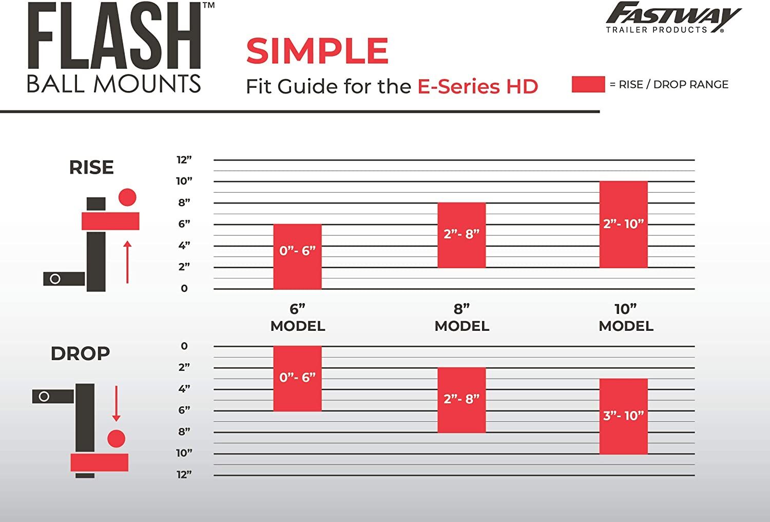 FLASH™ E Series 2.5-In Shank Ball Mount with 6-In Drop 
