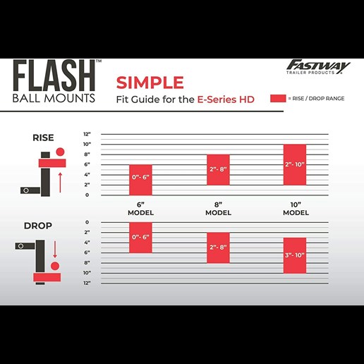 FLASH™ E Series 2.5-In Shank Ball Mount with 6-In Drop 