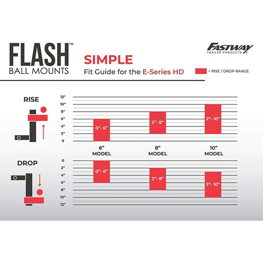 FLASH™ E Series 2.5-In Shank Ball Mount with 6-In Drop 