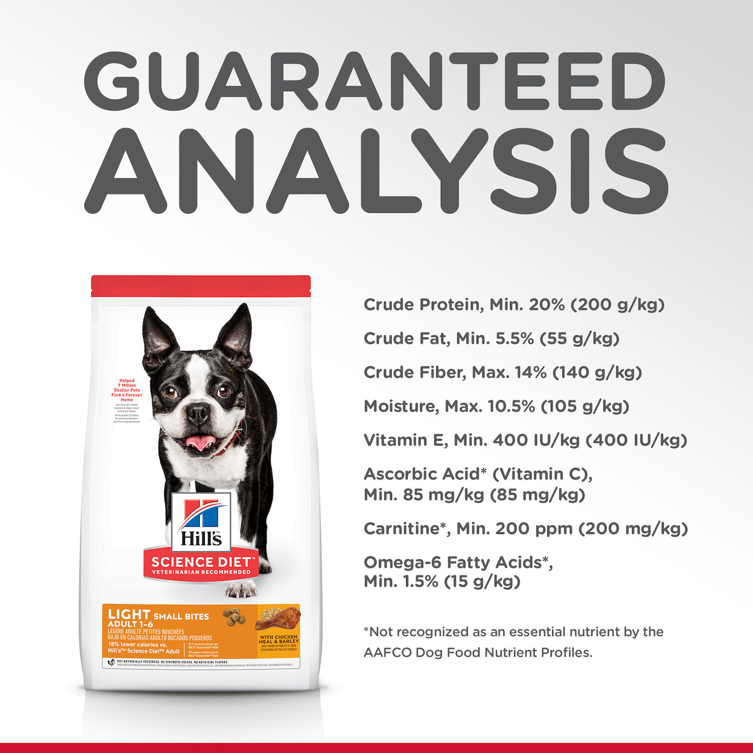 Hill's Science Diet Adult Light Small Bites with Chicken Meal & Barley Dry Dog Food, 30-Lb Bag