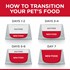 Hill's Science Diet Senior 7+ Indoor Chicken Recipe Dry Cat Food, 3.5-Lb Bag