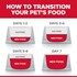 Hill's Science Diet Adult  Beef & Barley Entrée Wet Dog Food, 13-Oz Can
