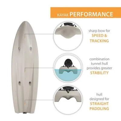 Lifetime Hydros Angler 85 Fishing Kayak With Paddle