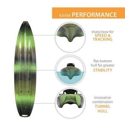 Lifetime Stealth Pro Angler 118 Fishing Kayak