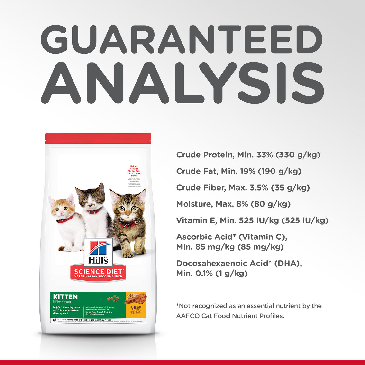 Hill's® Science Diet® Chicken Recipe Kitten Dry Food, 7-Lb