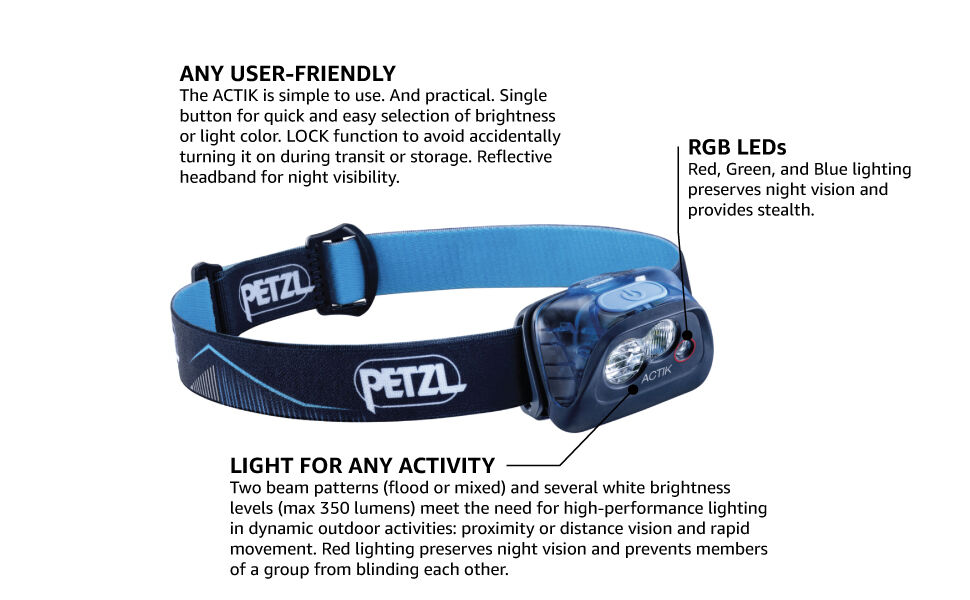 ACTIK Headlamp with Red Lighting, Green