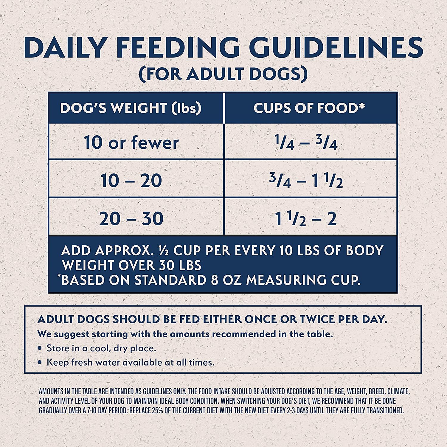 L.I.D. Grain Free Small Breed Sweet Potato and Fish Adult Dry Dog Food, 12-Lb