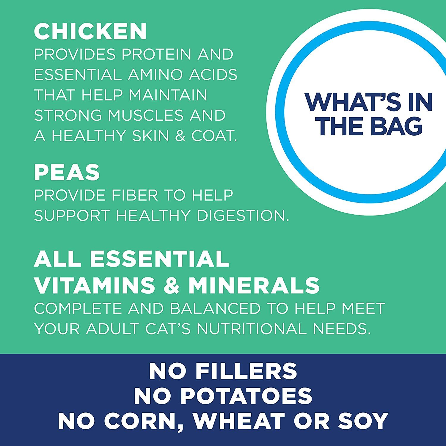 L.I.D. Grain Free Green Pea and Chicken Dry Cat Food, 5-Lb