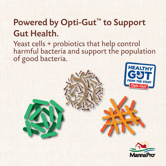 Manna Pro Unimilk Multi-Species Milk Replacer, 3.5-Lb