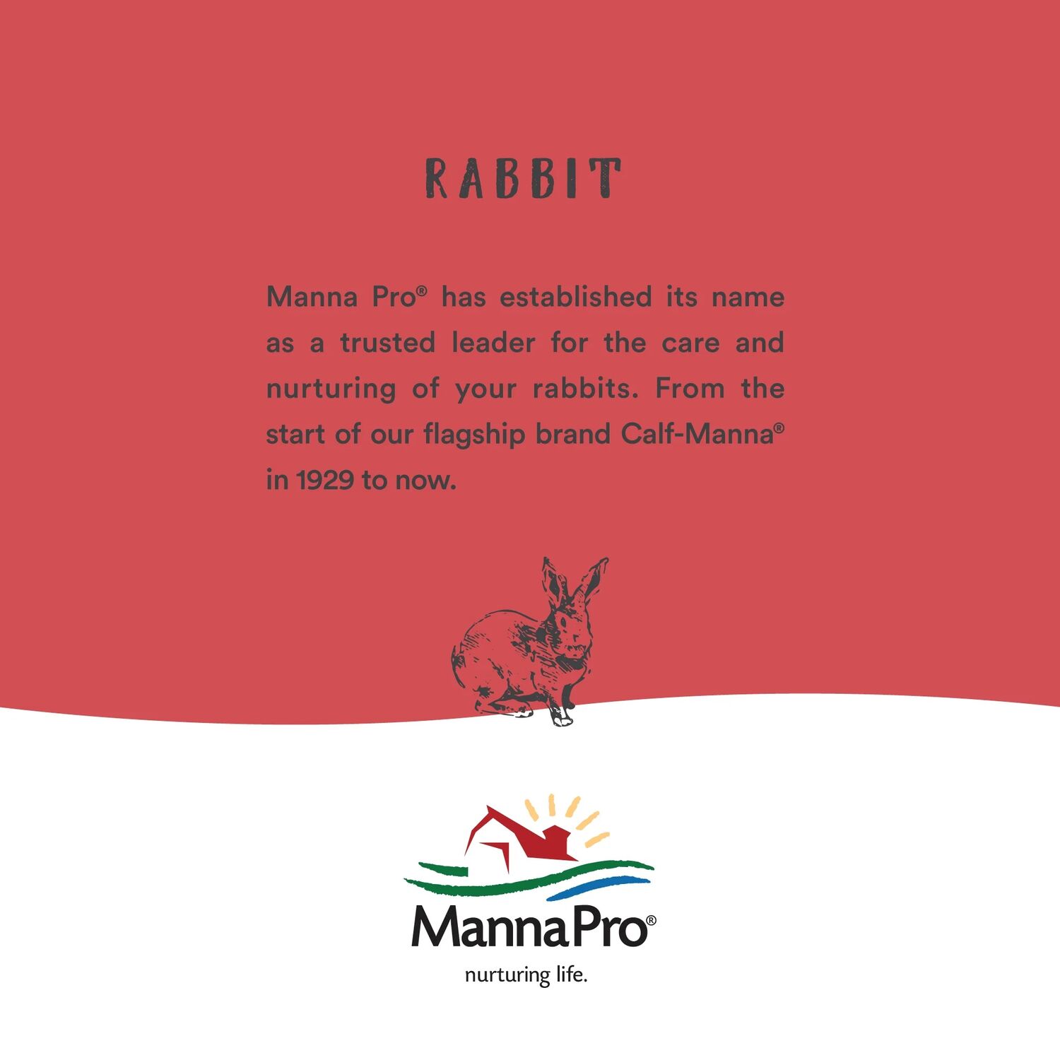 Manna Pro Select Series Pro Formula Rabbit Feed, 50-Lb