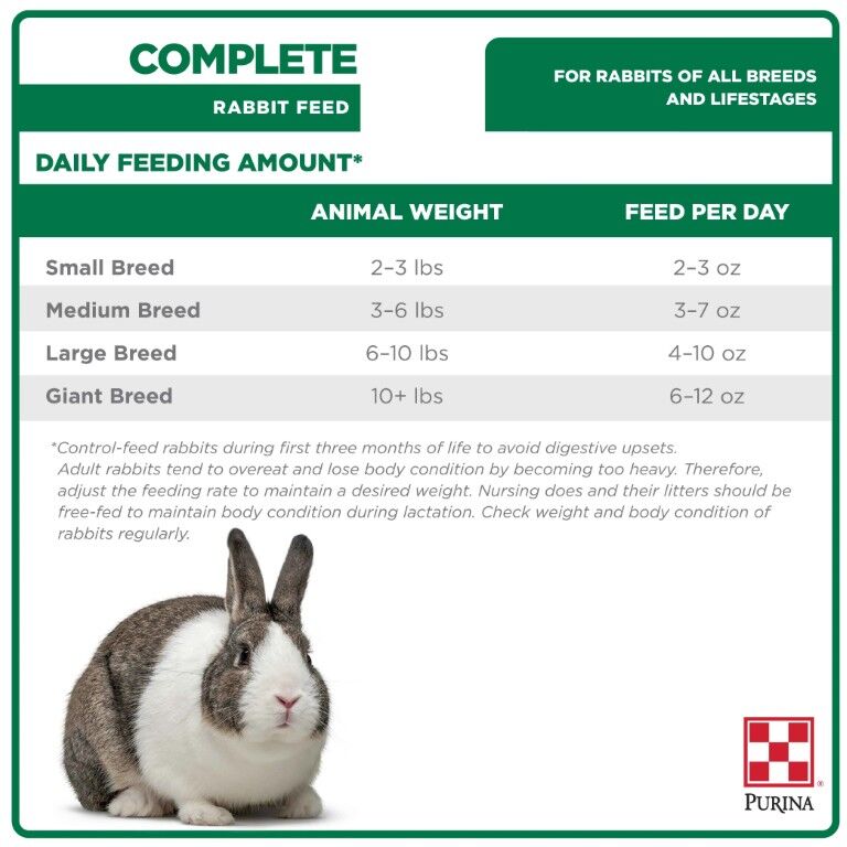 Purina Complete Rabbit Feed, 25-Lb
