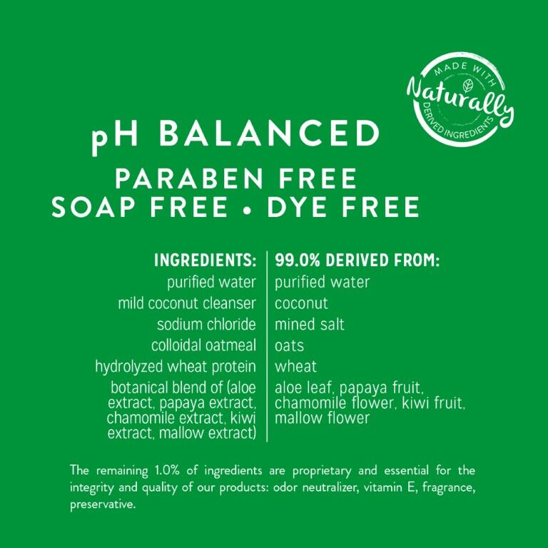 TropiClean Aloe & Coconut Deodorizing Shampoo for Pets, 20-Oz