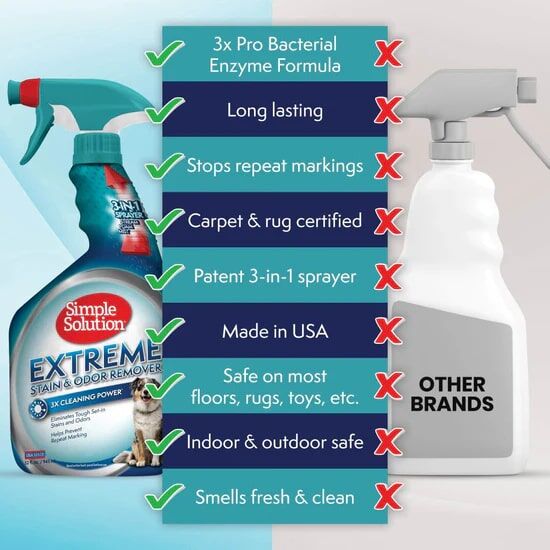 Simple Solution Extreme Stain and Odor Remover, 1-Gal