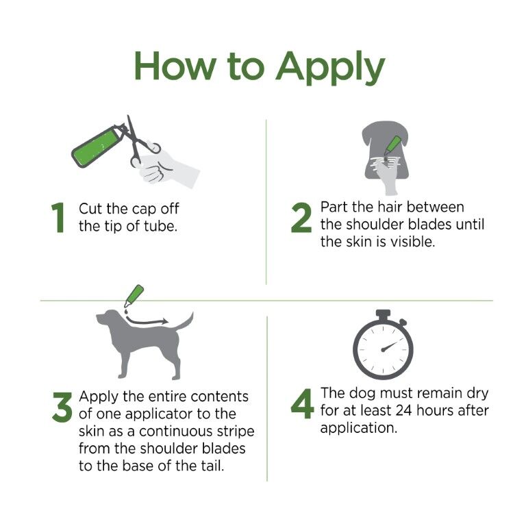 Vetality Firstect Plus For 6-Lb To 22-Lb Dogs