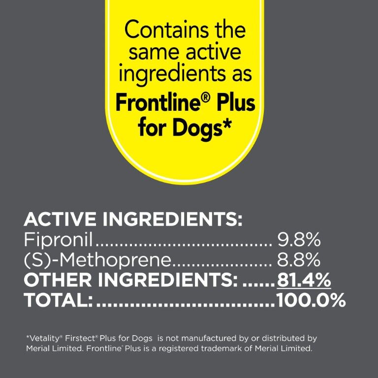 Vetality Firstect Plus For 45-Lb To 88-Lb Dogs