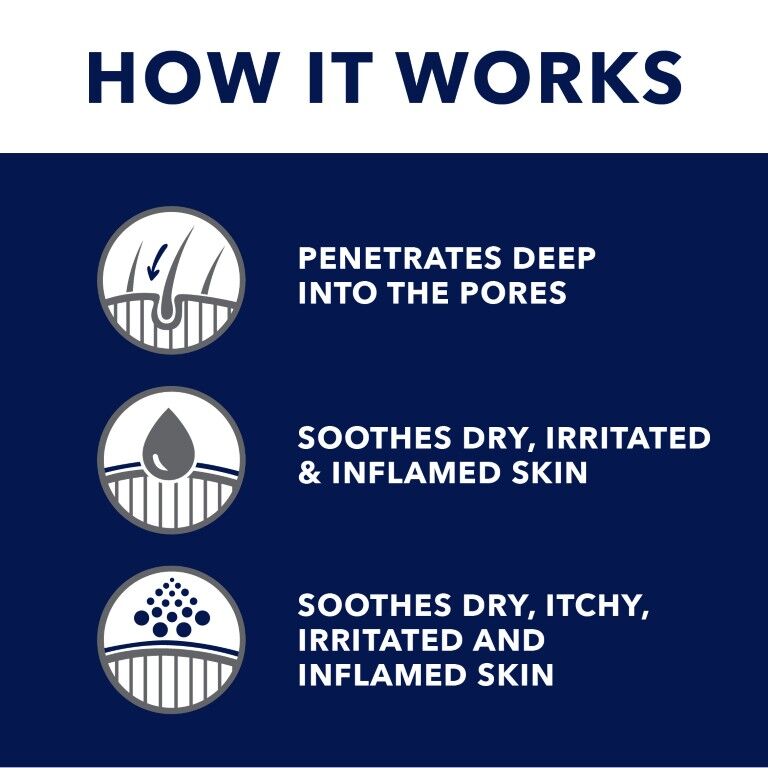 TropiClean OxyMed Medicated Anti itch Spray for Pets, 8-Oz