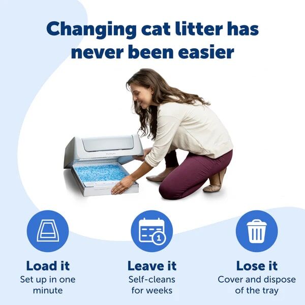 PetSafe Fresh Scent ScoopFree Crystal Disposable Litter Tray
