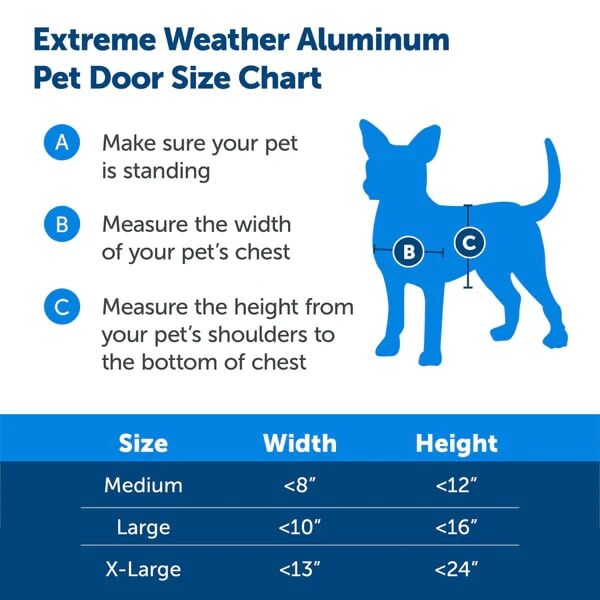 Petsafe Large Extreme Westher Aluminum Pet Door