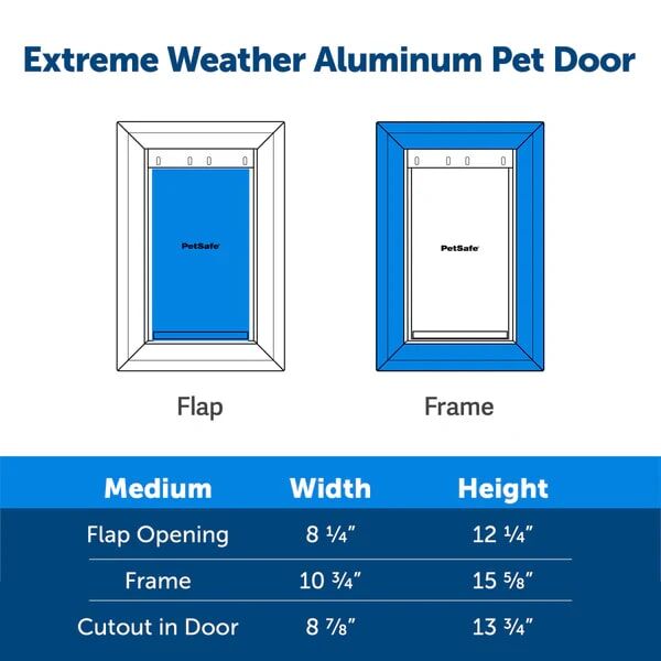 Petsafe Large Extreme Westher Aluminum Pet Door