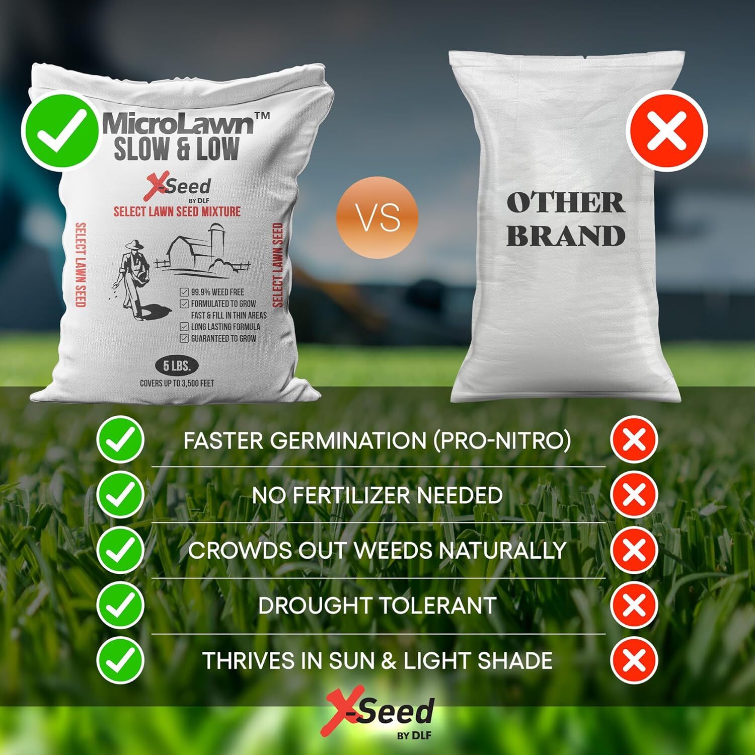 X-Seed MicroLawn Slow & Grow Select Lawn Seen Mixture, 5-Lb