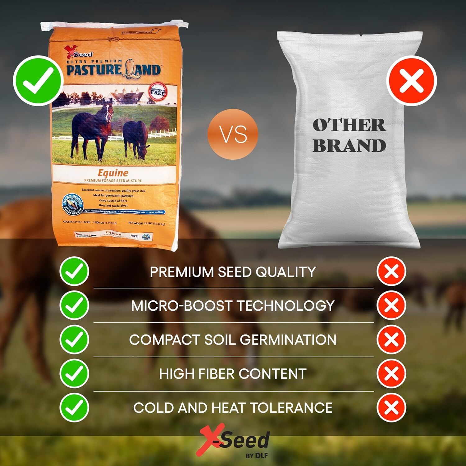 X-Seed Ultra Premium Pastureland Equine Premium Forage Seed Mix, 50-Lb