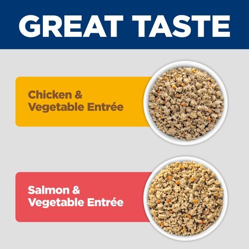 Hill's Science Diet Sensitive Stomach & Skin Canned Dog Food Variety Pack, 12.8-Oz, 12-Pk