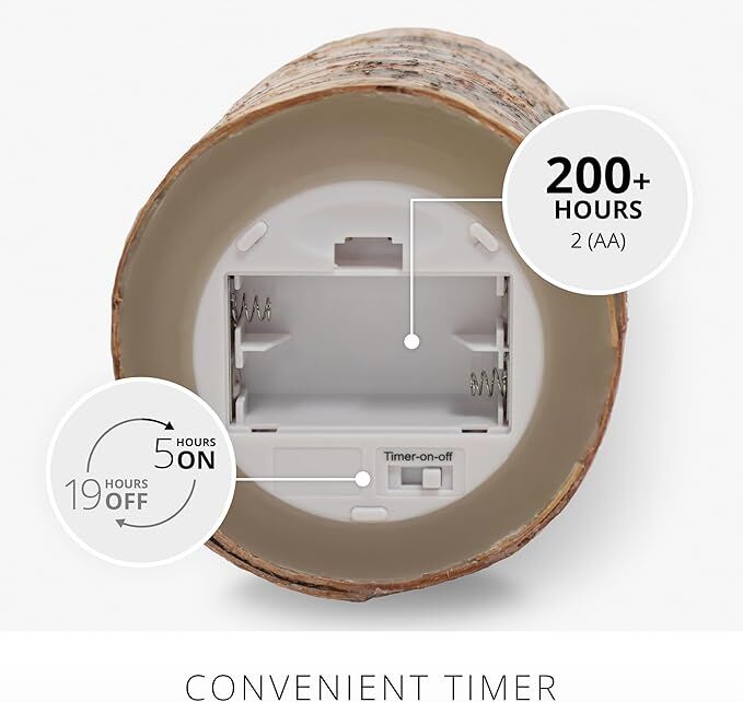 Luminara Artificial Flame Pillar Real Birch Bark Candle, 4-In X 7-In