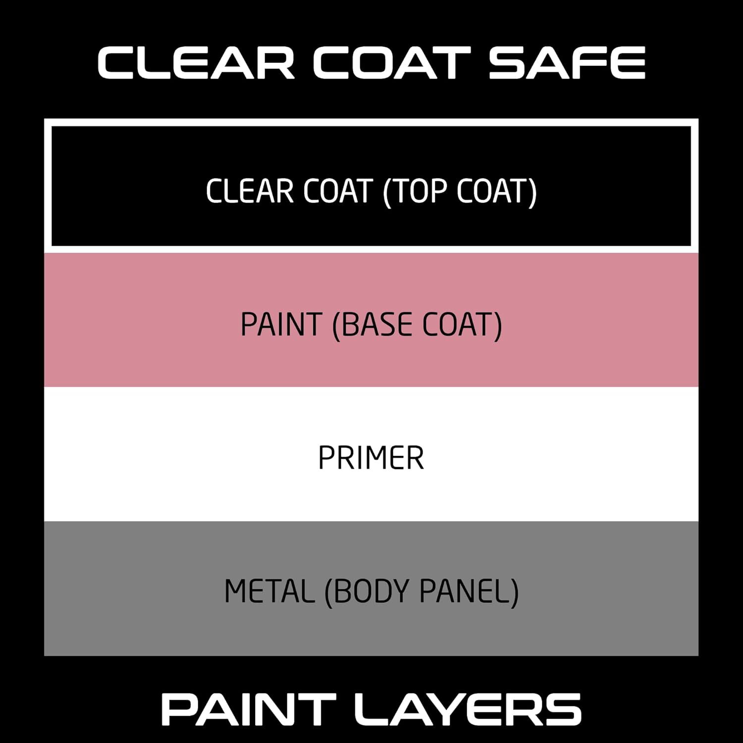 Formula1 Scratch Out Liquid, 7-Oz