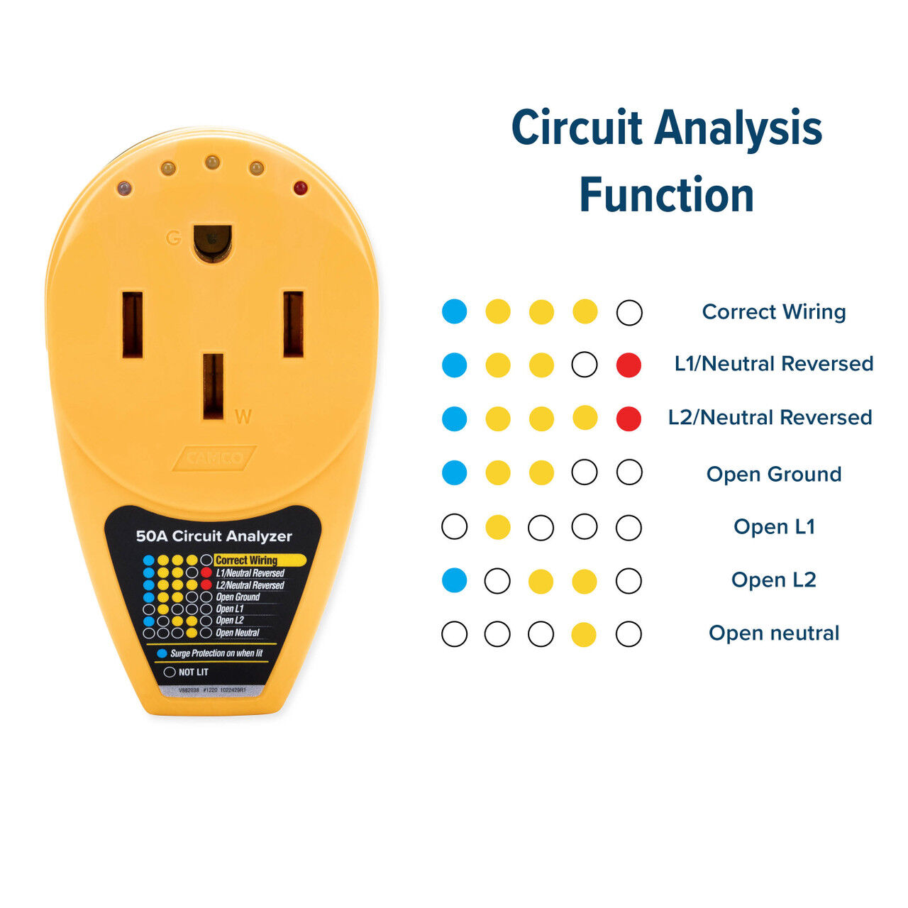 Camco Power Grip RV Circuit Analyzer, 50-A