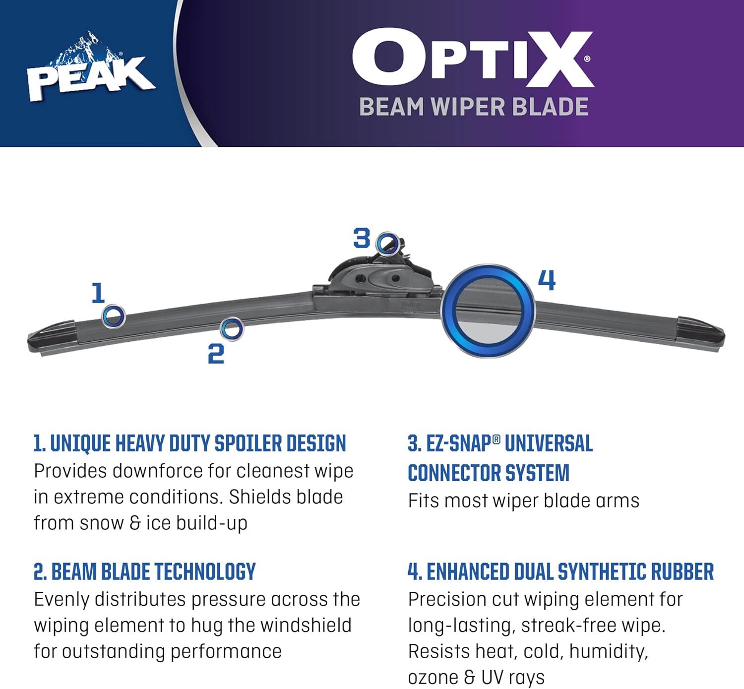 Peak Optix Beam Wiper Blade, 26-In