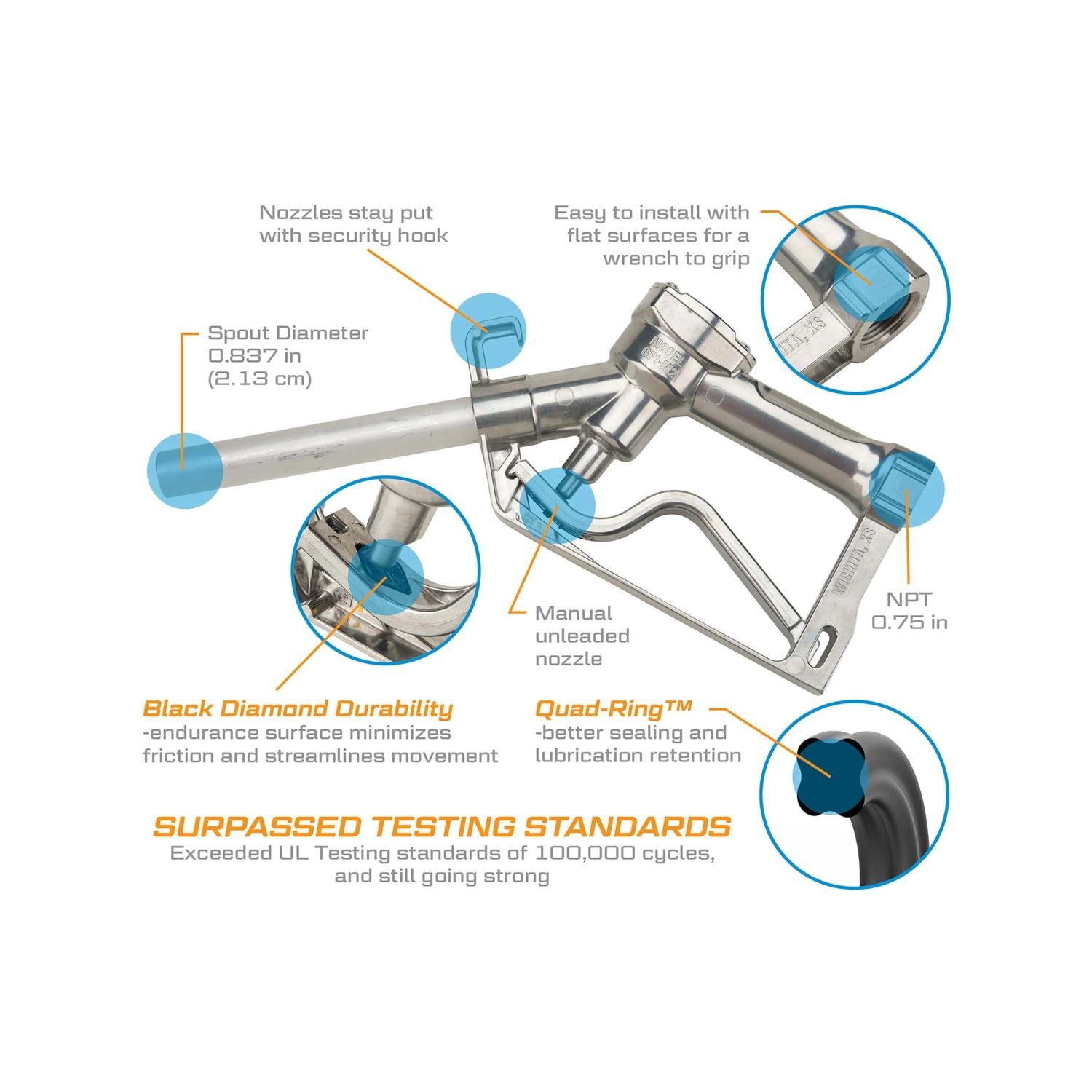 GIP 3/4-In NPT, UL Listed, Manual Shut-off, Unleaded Fuel Nozzle