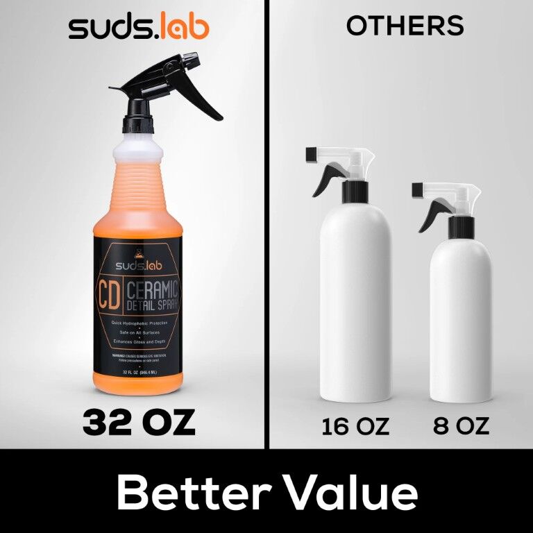 SudsLab CD Ceramic Detail Spray, 32-Oz