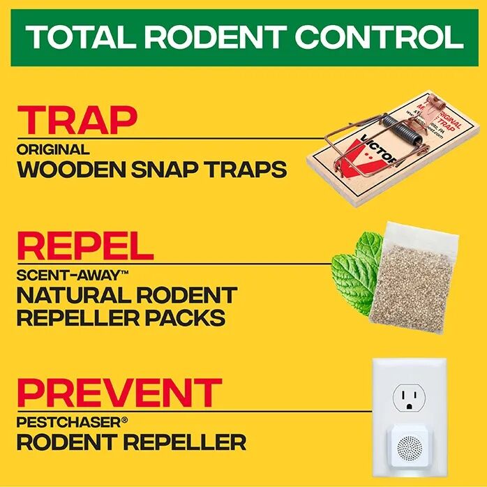 Victor Scent-Away Natural rodent Repeller Packs, 5-Pk