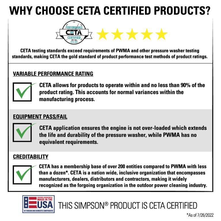 Simpson MegaShot Pressure Washer, 2800 PSI