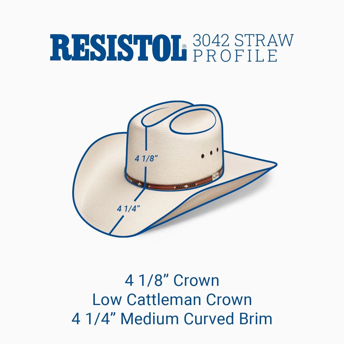 Resistol 10X Palo Duro George Strait Cowboy Hat