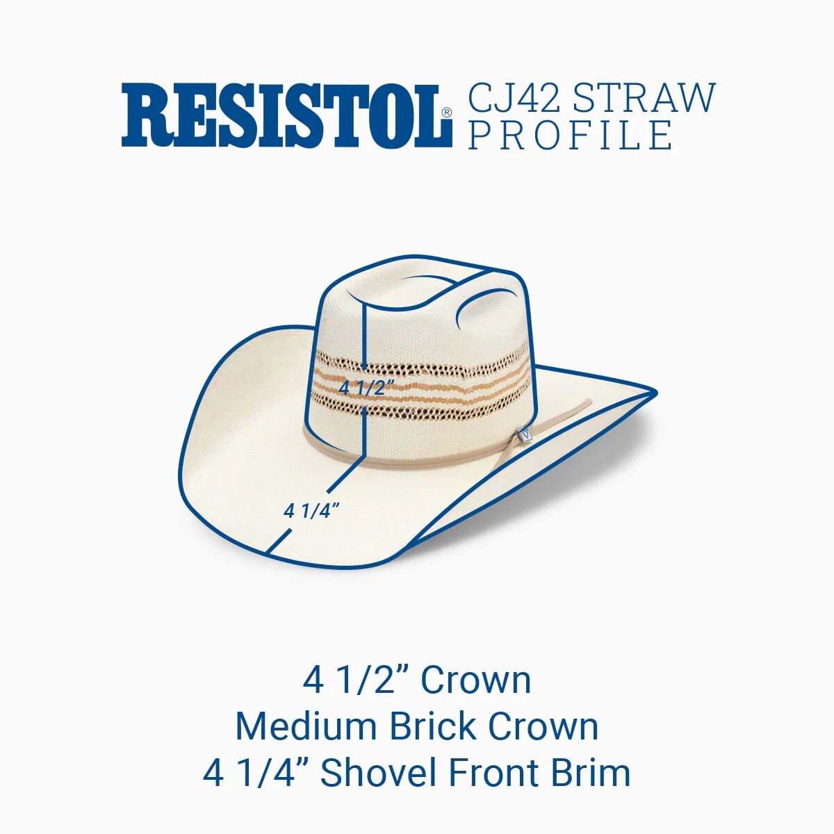 Resistol Men's Rigby Cody Johnson Cowboy Hat