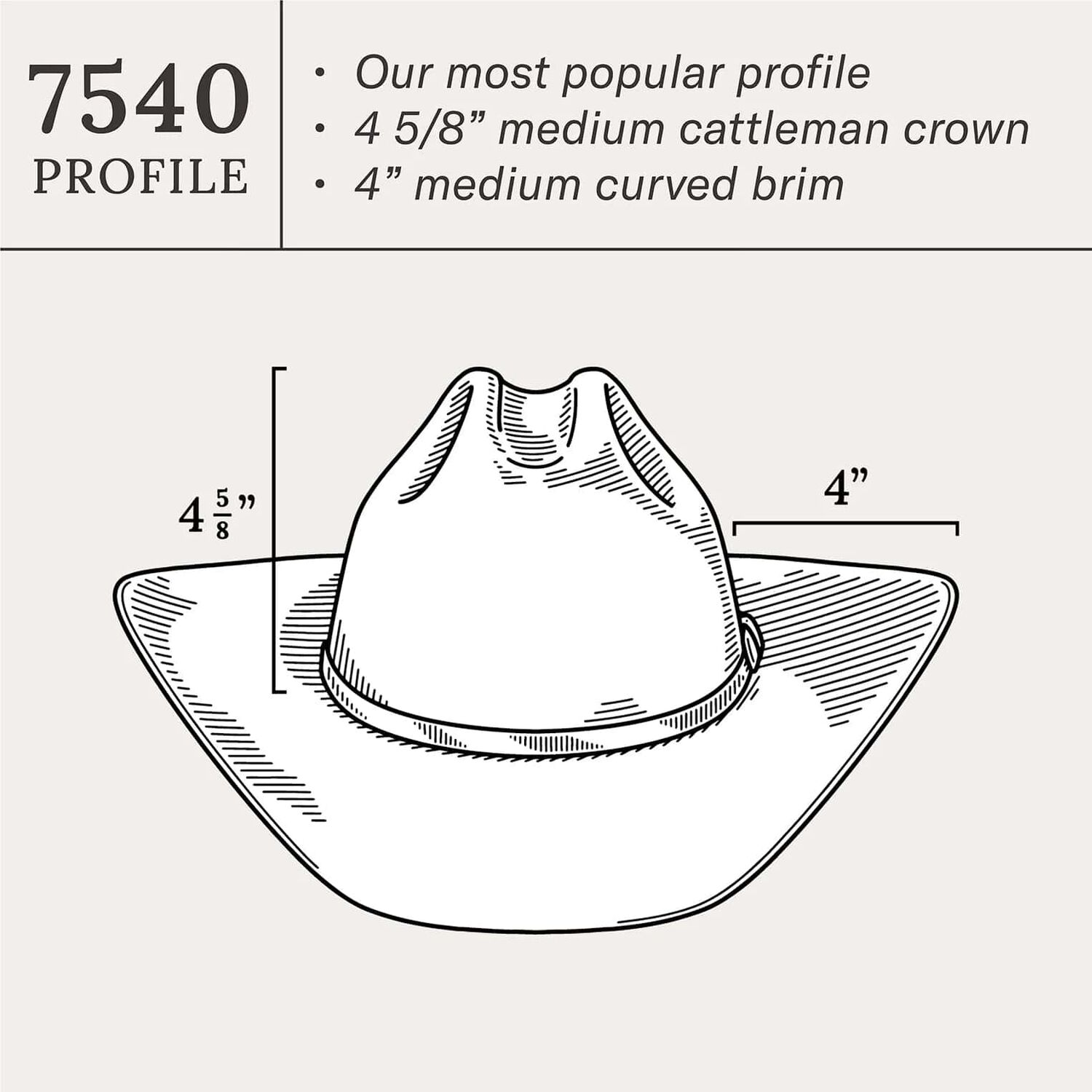 Stetson Men's Skyline 6X Fur Cowboy Hat