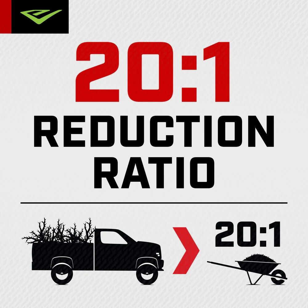 Earthquake K32 212cc Gas Chipper Shredder