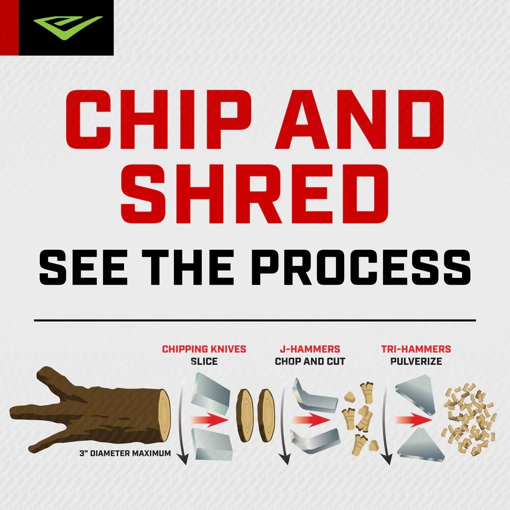 Earthquake K32 212cc Gas Chipper Shredder