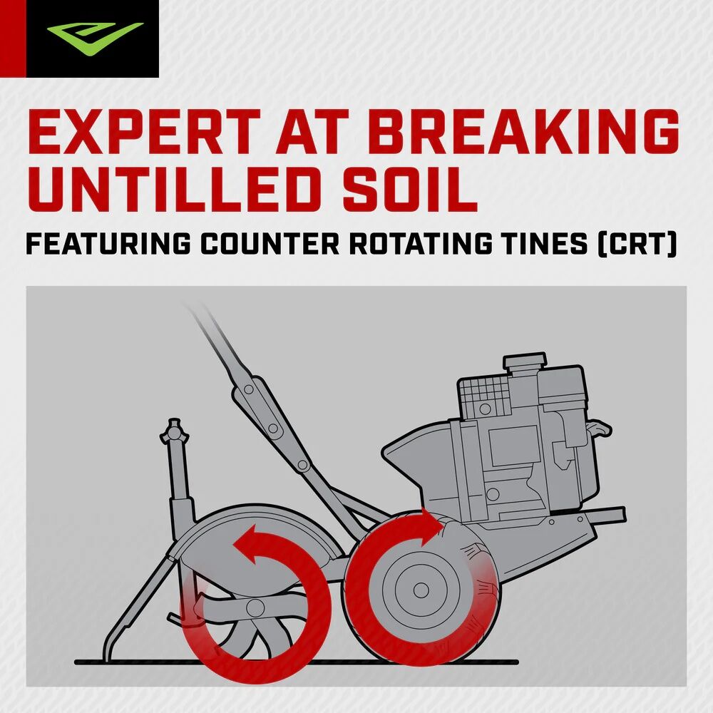 Earthquake Victory 209cc Gas Rear Tine Tiller, 16 in.