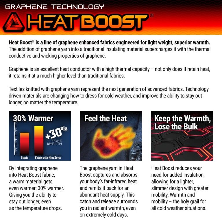 Huntworth Men's Renton Heat Boost Heavyweight Windproof Winter Glove