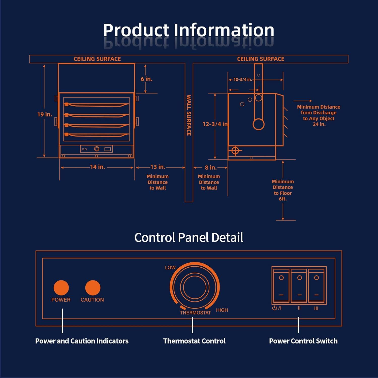 Beyond Heat 5000-W Adjustable Thermostat Garage Heater