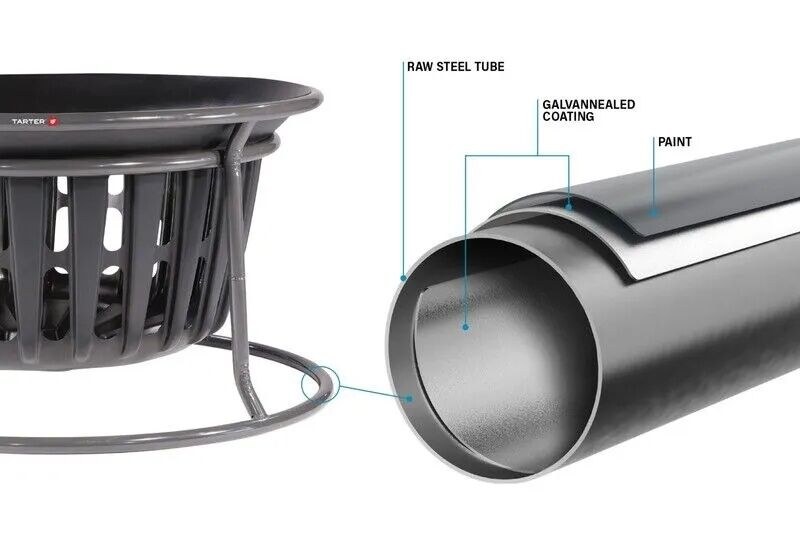 Tarter Equine Hay Basket