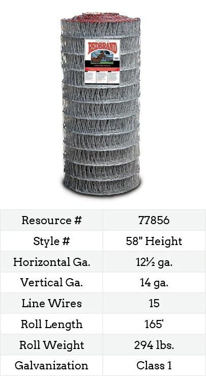 Red Brand Keepsafe V-Mesh Horse Fence, 12.5-Ga, 165-Ft x 58-In