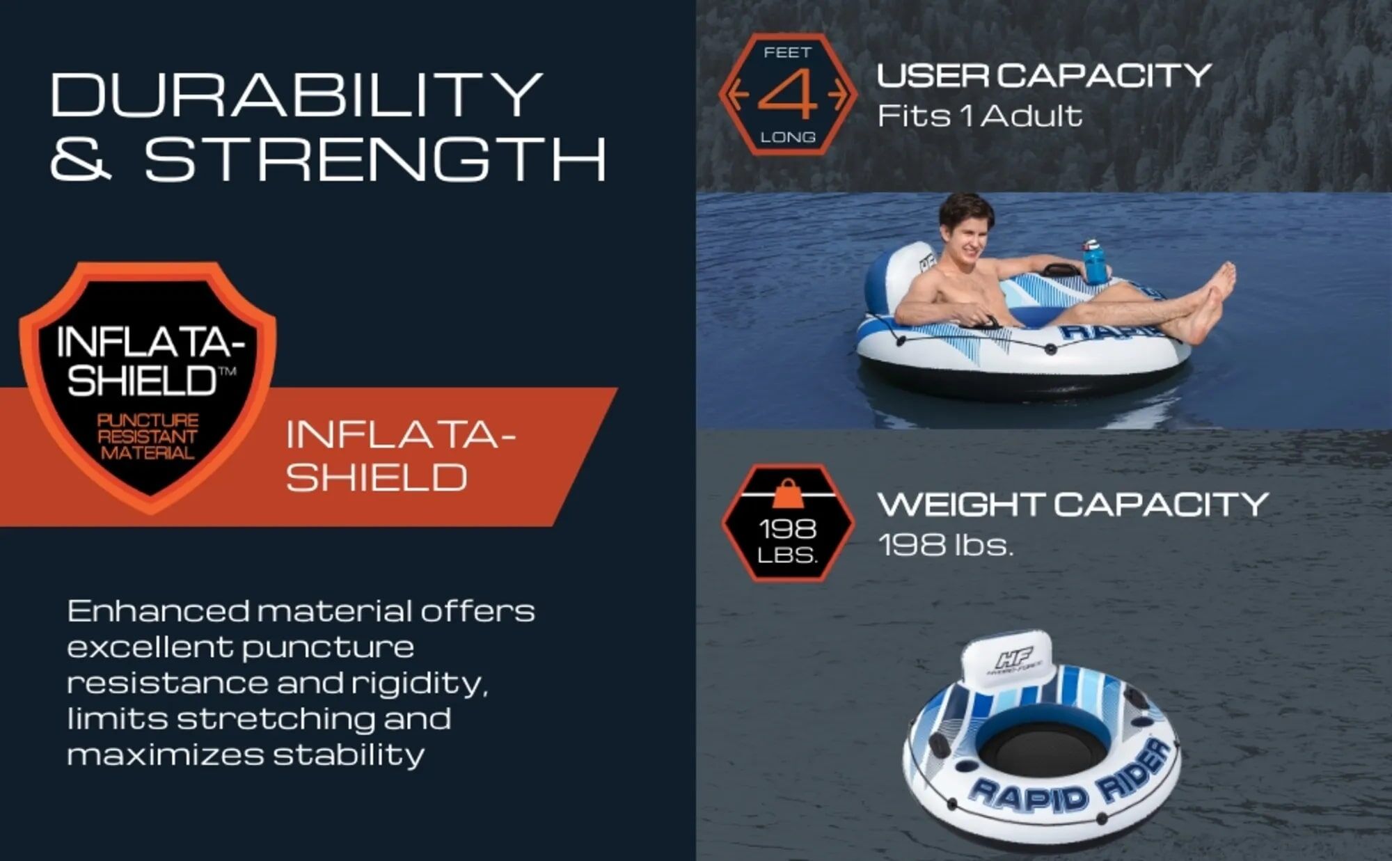 Bestway Hydro-Force Rapid Rider Single River Tube, 48-In