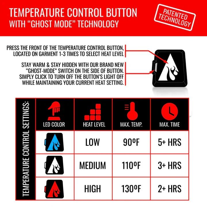 ActionHeat Men's 5-Volt Battery Heated Fleece Balaclava in Black