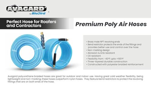Avagard Premium Poly Air Hose, 1/4-In X 50-Ft