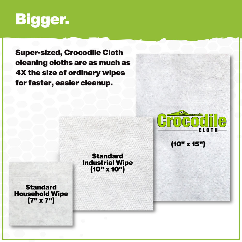 Crocodile Cloth Original Crocodile Cloth, 100-Ct